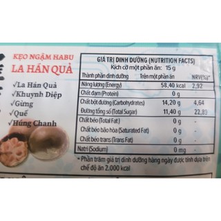 [HỘP 12 gói x 15gram] KẸO LA HÁN QUẢ [VN] EIKODO Habu Candy