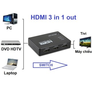 Bộ gộp HDMI Switch 3 vào 1 ra
