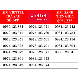 Sim Viettel Trả sau 09 cực đẹp, sim sảnh tiến giữa 123 giá rẻ chính chủ