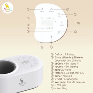 Máy hâm sữa không dùng nước Moaz BéBé MB-087