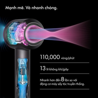 [15-17.3 SALE GIỮA THÁNG] Máy sấy tóc Dyson Supersonic ™ HD08 Lite (Đen Xám)