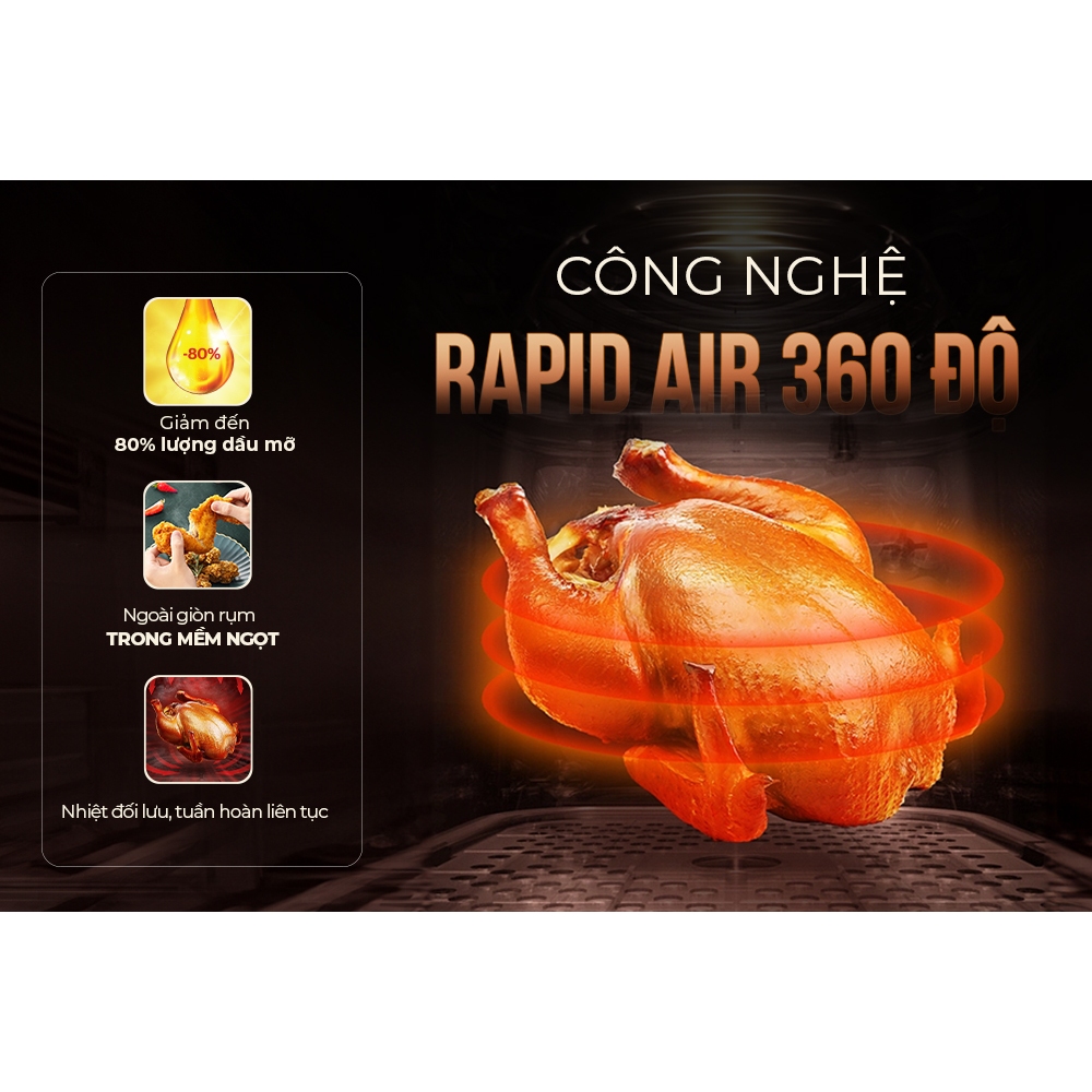 NỒI CHIÊN KHÔNG DẦU SUNHOUSE 6.5L, 9L (SHD4030, SHD4037)  bảo hành toàn quốc 1 năm | BigBuy360 - bigbuy360.vn