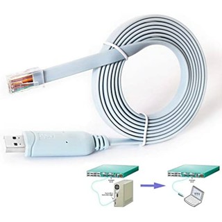 [Mã ELHA9 giảm 15% đơn 50K] Cáp lập trình USB to RJ45