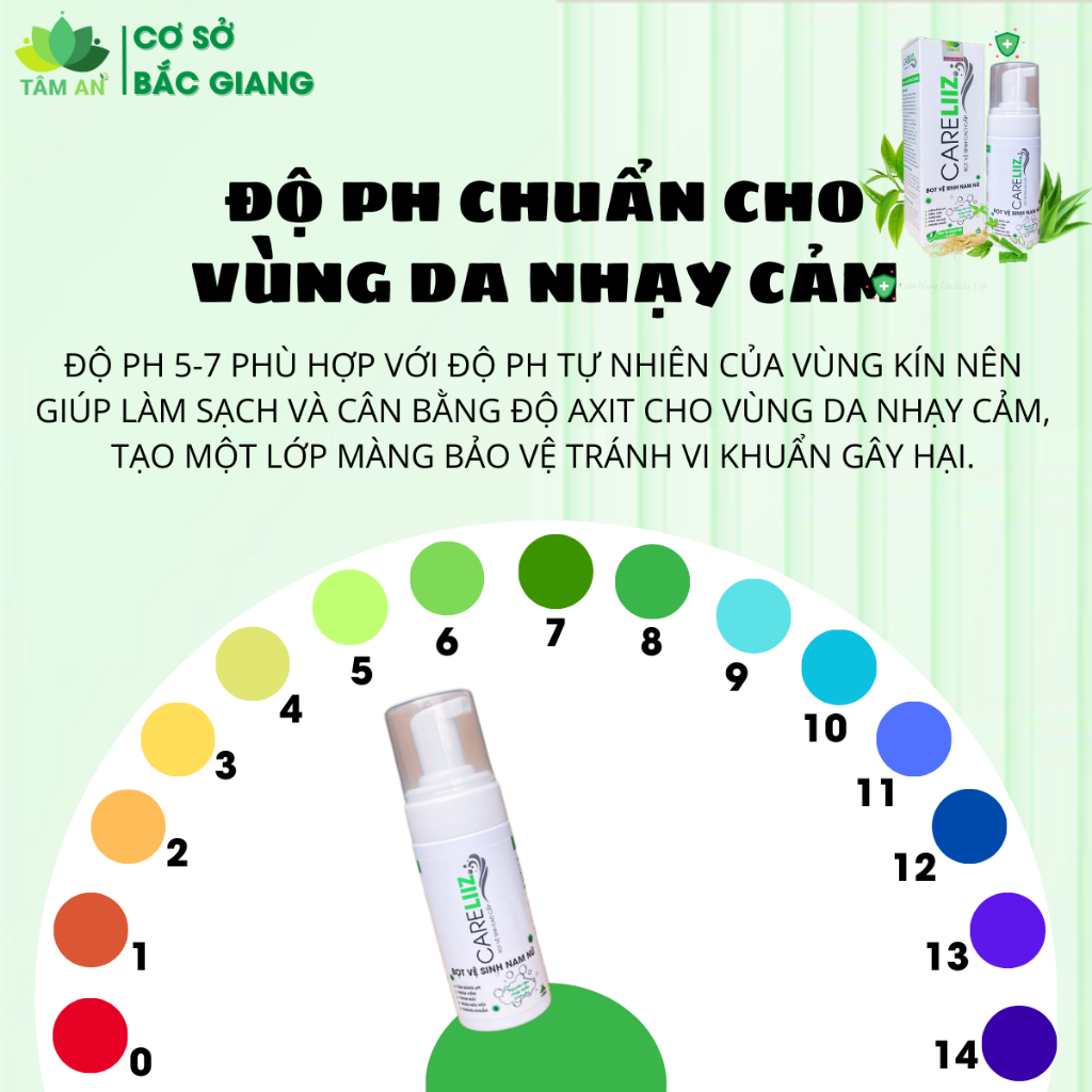 [CARELIIZ]Bọt Vệ Sinh Cao Cấp Cho Nam Nữ Ngăn Mùi, Ngừa Viêm, Giảm Sùi Mào Gà, Hạt Ngọc, Mụn SD