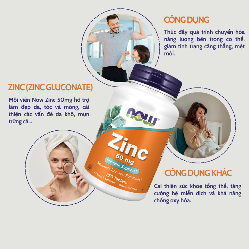 Kẽm Now Zinc 50mg giúp tăng cường sinh lý nam giới, tăng testosteron nội sinh, giảm mụn và tăng sức đề kháng