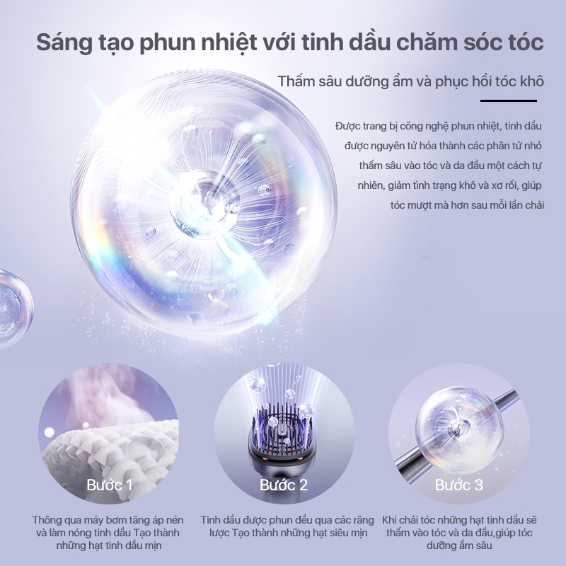 Lược Điện Massage Da Đầu PHILIPS 1511 [BH 24 THÁNG] massage thư giãn kích thích tuần hoàn máu,tinh dầu chăm sóc tóc