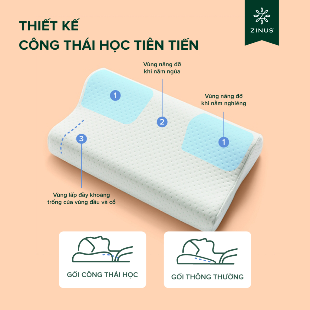 Gối Công Thái Học Giảm Đau Cổ Vai Gáy - Zinus Contour Pillow Memory Foam | BigBuy360 - bigbuy360.vn