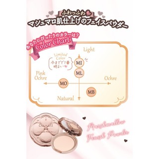 (MẪU MỚI- TONE ML - TRẮNG SÁNG HỒNG) PHẤN PHỦ CANMAKE NHẬT BẢN 10GR