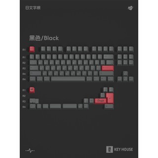 Set Keycap Crush | Profile Cherry | PBT Dyesub | TKS