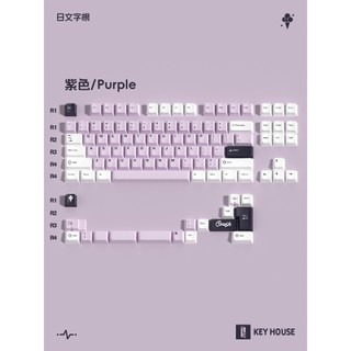 Set Keycap Crush | Profile Cherry | PBT Dyesub | TKS