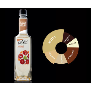 Syrup Davinci Hạt dẻ / Hazelnut - Chai 750ml