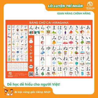 Bảng chữ cái Hiragana học tiếng Nhật thông minh (có thể dán tường)