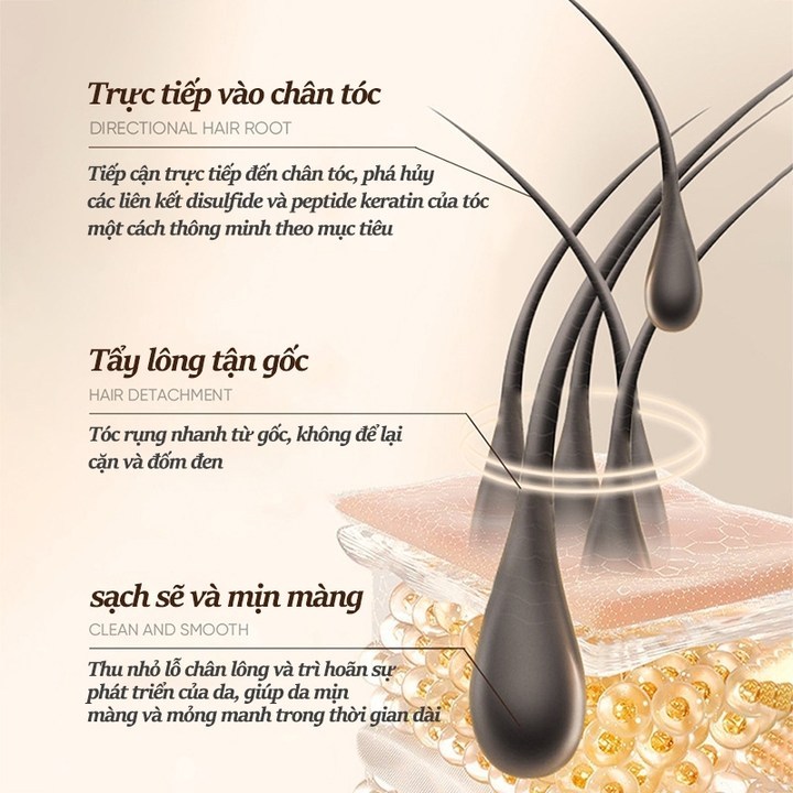⭐CHÍNH HÃNG⭐ Kem tẩy lông SADOER , Tẩy Lông Vùng Kín, Nách, Tay, Chân, Triệt Lông An Toàn Không đau Rát Dung Tích 150ml