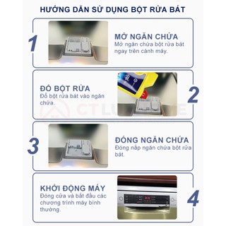 BỘT RỬA BÁT FINISH 2.2kg Nhật Bản - Bột 1kg  Đức - Làm sạch - Tiết kiệm