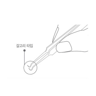 Nhíp gắp mụn, sợi bã nhờn Daiso