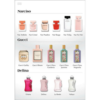 Nước Hoa Dạng Tinh Dầu Nam Nữ Vial Test Mùi 1.5ml | Kim Hằng Trương
