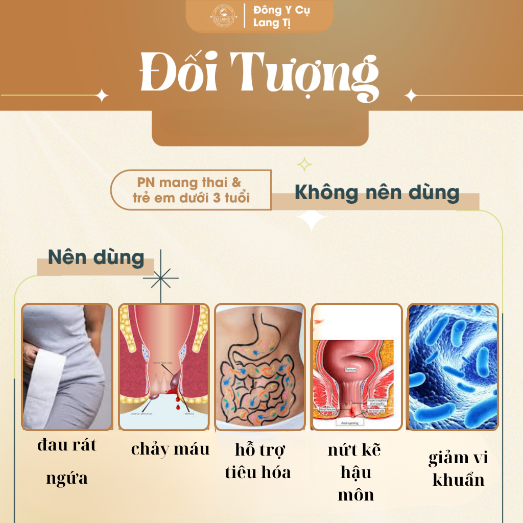 Viên Trĩ Táo Bón Cụ Lang Tị-Khi Bị Trĩ , Táo Bón,Rát Hậu Môn ,Giúp Nhanh Co ,TP Từ Diếp Cá