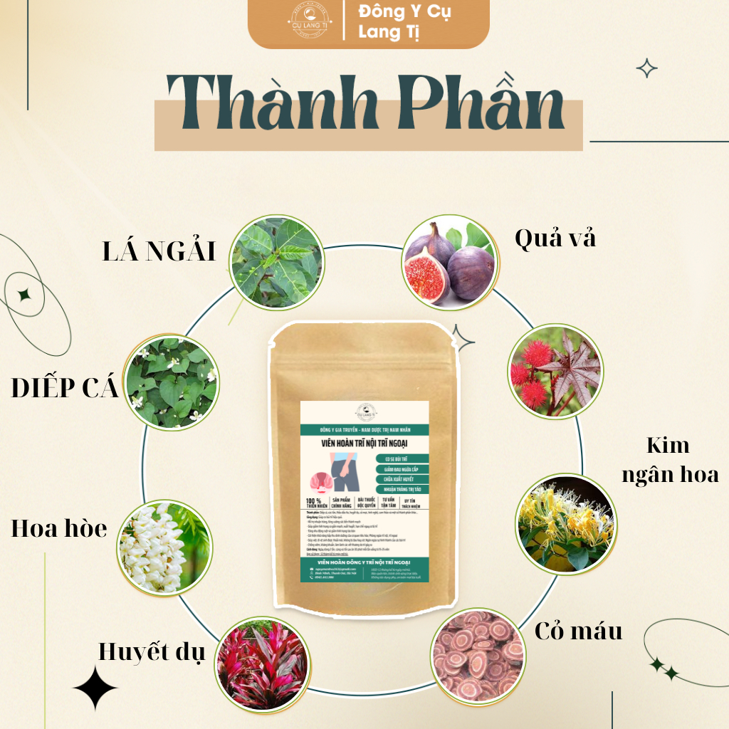 Viên Trĩ Táo Bón Cụ Lang Tị-Khi Bị Trĩ , Táo Bón,Rát Hậu Môn ,Giúp Nhanh Co ,TP Từ Diếp Cá