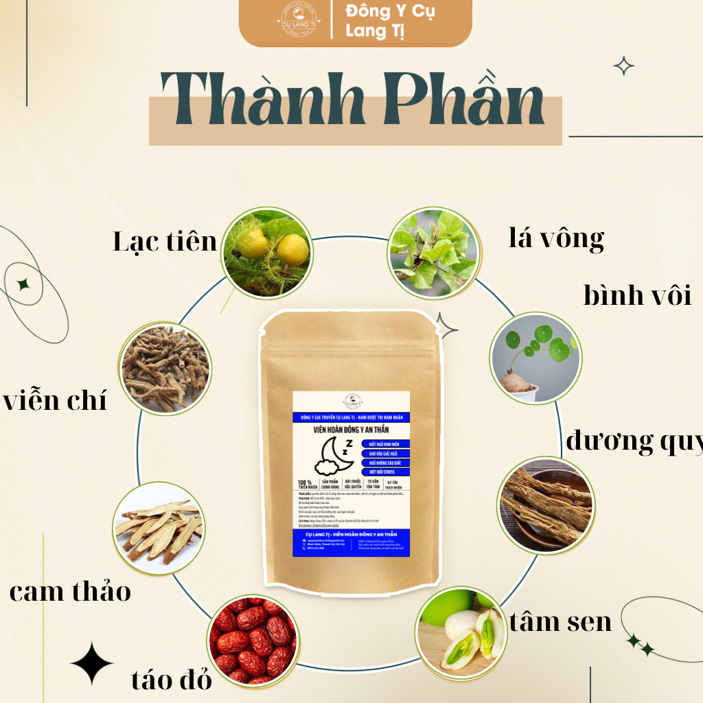 Viên An Thần Ngủ Ngon - Cụ Lang Tị - Mất Ngủ,Giúp Ngủ Ngon -Thành phần Tâm Sen, cây Xấu Hổ