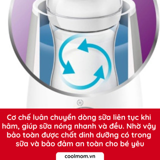 Máy hâm sữa và thức ăn siêu tốc Philips Avent SCF355.09