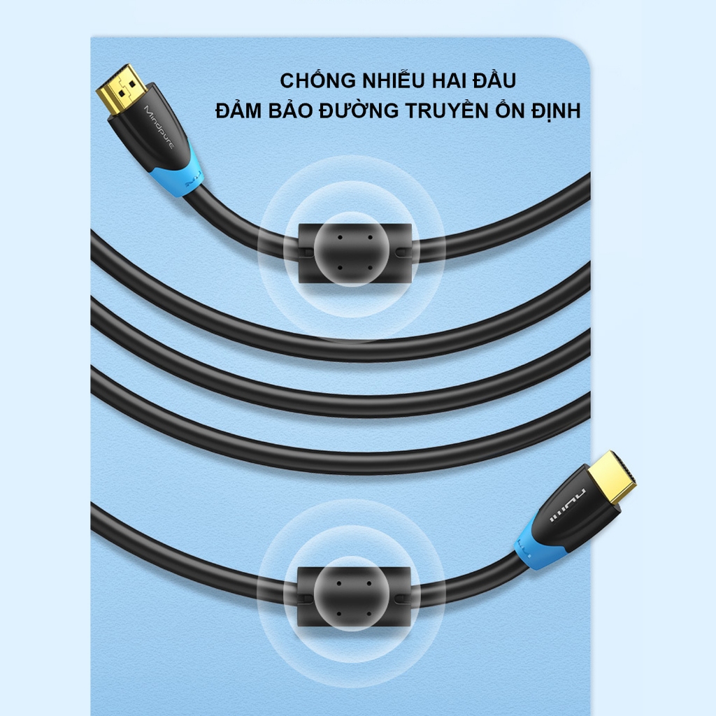 Cáp HDMI 2.0 đường truyền 4K/60HZ hỗ trợ 3D và full HD 1080p - Poermax HD01 | BigBuy360 - bigbuy360.vn