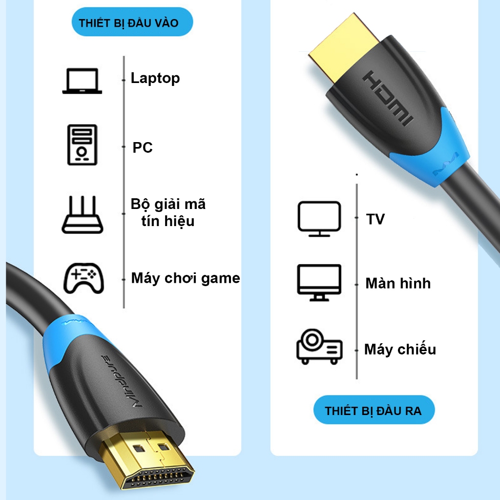 Cáp HDMI 2.0 đường truyền 4K/60HZ hỗ trợ 3D và full HD 1080p - Poermax HD01 | BigBuy360 - bigbuy360.vn