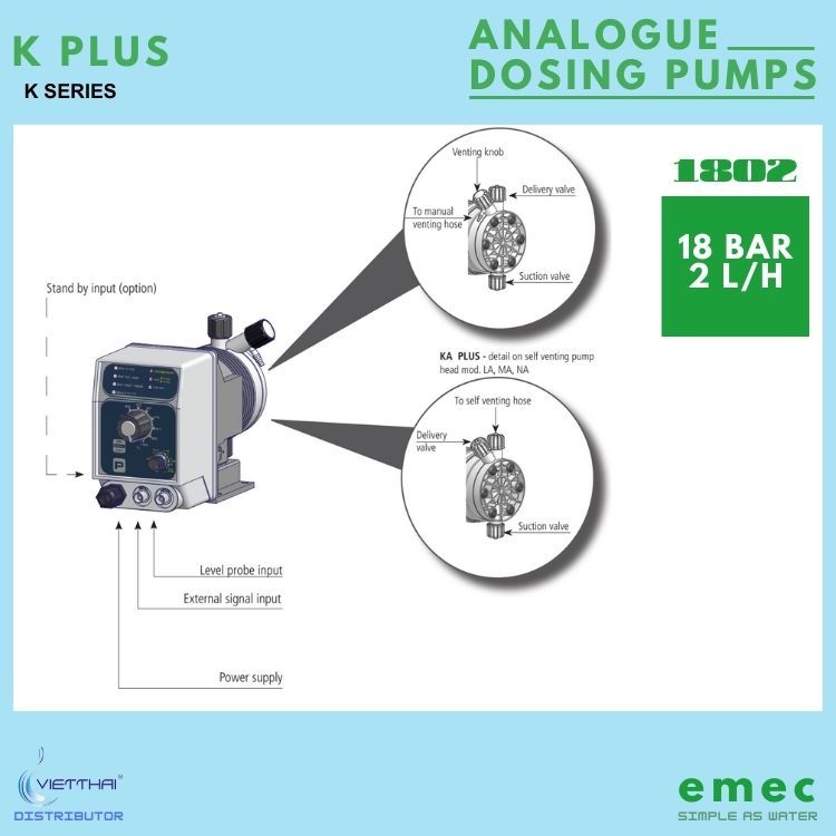 Bơm định lượng EMEC KPLUS 1802 K/PP, đủ phụ kiện lắp đặt, lưu lượng 2 L/h áp 18 Bar- Vietthaiaqua