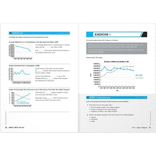 Sách - Perfect IELTS Writing - Academic Module