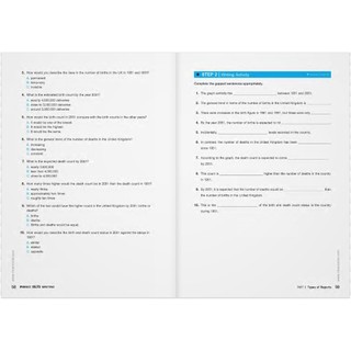 Sách - Perfect IELTS Writing - Academic Module