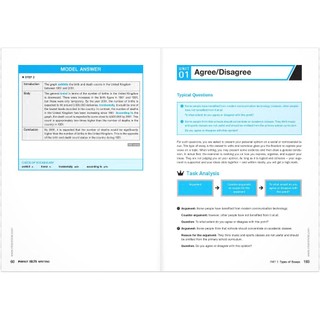 Sách - Perfect IELTS Writing - Academic Module