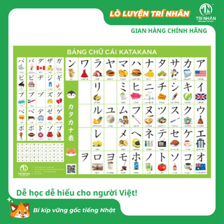 Bảng chữ cái Katakana học tiếng Nhật thông minh (có thể dán tường)