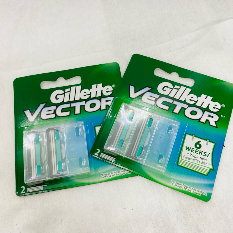 Lưỡi dao Gillette đôi