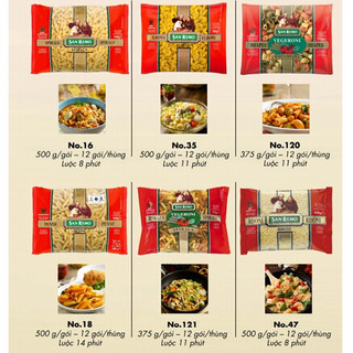 Nui San Remo Nhập Khẩu Úc