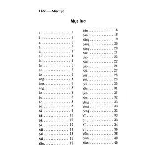 Sách - ND - Từ Điển Trung - Việt (Bìa Mềm)
