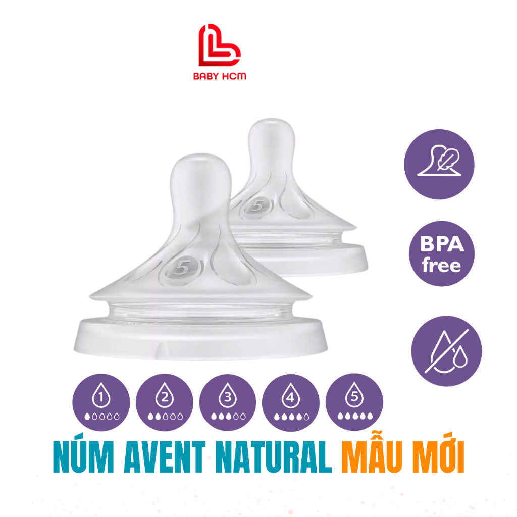 Núm ti bình sữa Philips AVENT mẫu mới ,đủ size [1,2,3,4,5]