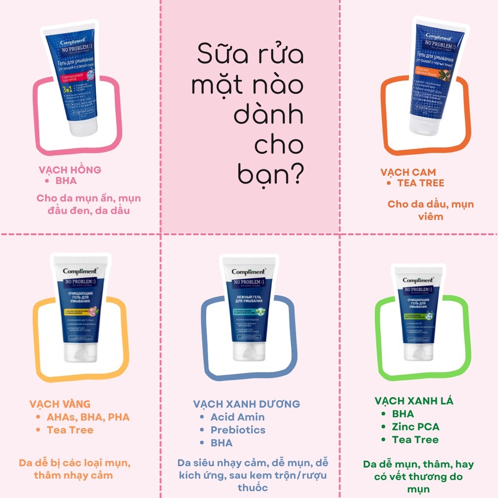 Sữa rửa mặt BHA Compliment No Problem dạng gel rửa mặt giúp làm sạch sâu, ngừa viêm & ngừa mụn cho da dầu mụn 200ml