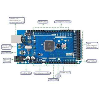 Arduino MEGA2560 R3 Atmega16u2 (kèm cáp)