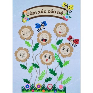 Cảm xúc của bé steam bìa carton - trang trí mầm non