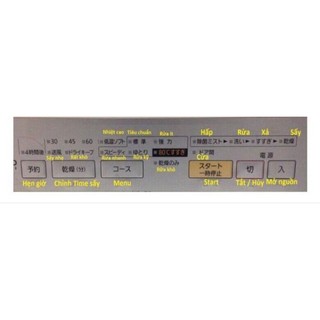 Máy rửa bát Panasonic TM1 để mặt bàn không cần sửa bếp