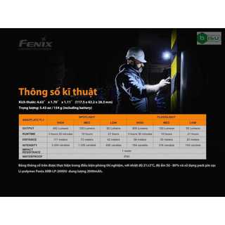 Đèn pin Fenix WT20R (400 Lumens) cầm tay đa chức năng