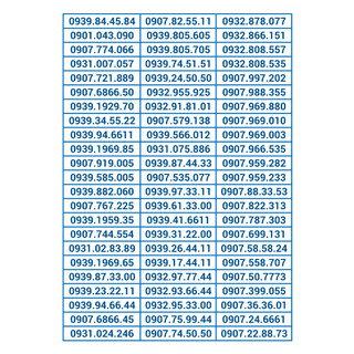 Sim số đẹp mobifone đồng giá 950k