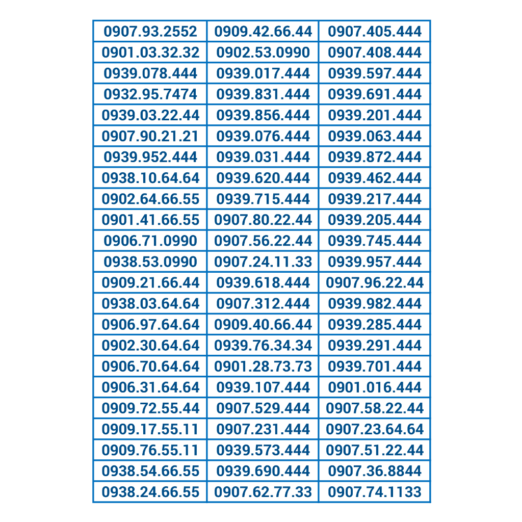 Sim số đẹp mobifone dễ nhớ, sim phong thủy