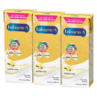 Enfagrow A+ pha sẵn 180ml(24 hộp)