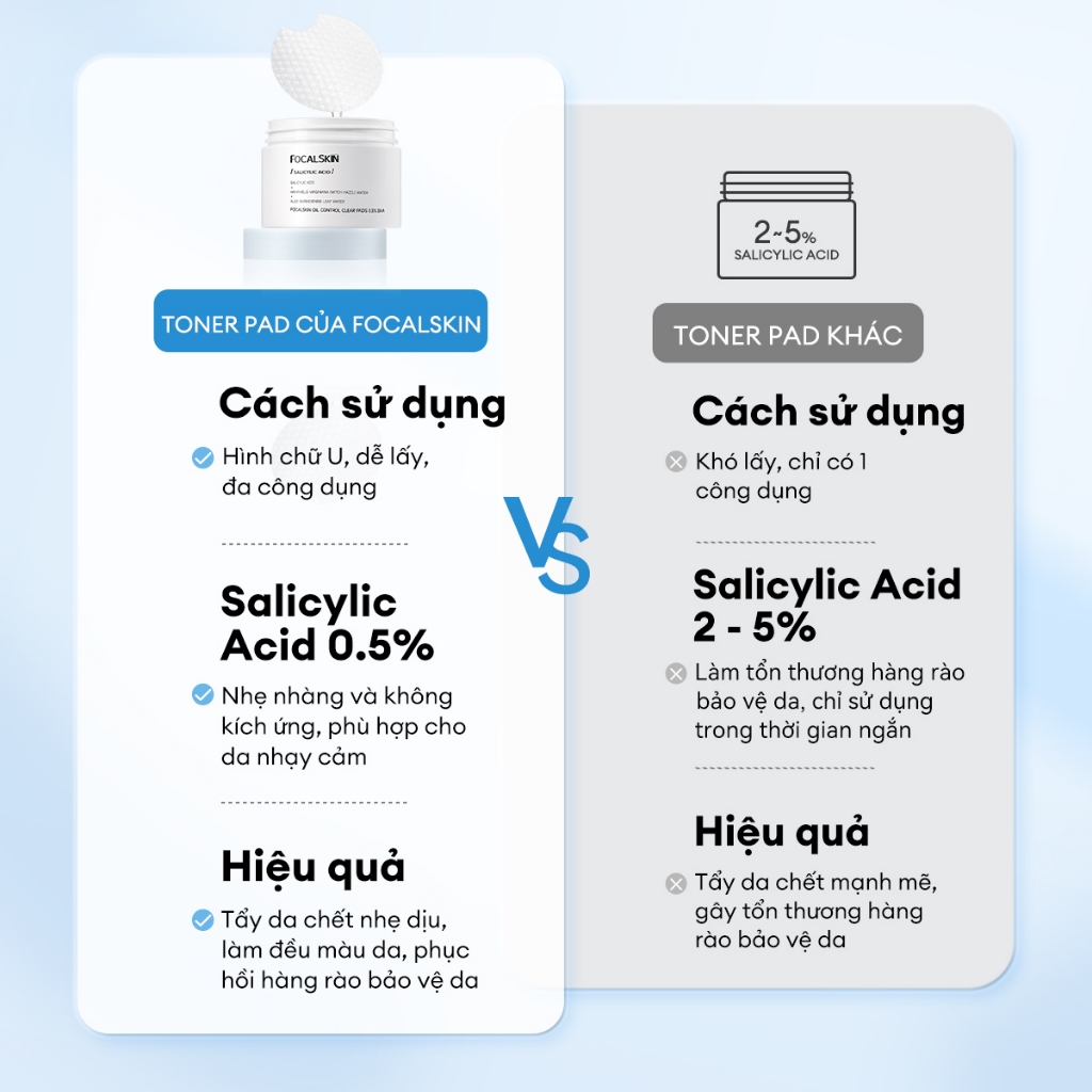 [HÀNG THANH LÝ] FOCALSKIN Toner Pad Tẩy Tế Bào Chết BHA / SALICYLIC ACID Lành Tính Kiềm Dầu Giảm Mụn | Hộp 60M | BigBuy360 - bigbuy360.vn