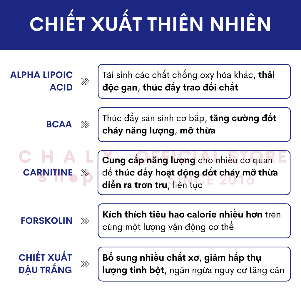 Viên uống giảm cân đa năng DHC Diet Power Topawa 60 viên Nhật Bản