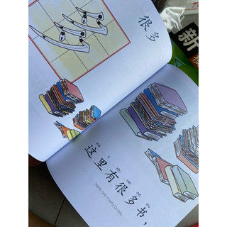 Level 1 Basic Chinese 500