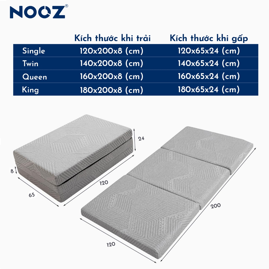 Nệm Gấp 3 NOOZ 8cm Foam Cao Su Non Gấp Gọn Tiện Lợi 2 Tầng Êm Ái Nâng Đỡ Cơ Thể NOOZ Home Goods | BigBuy360 - bigbuy360.vn