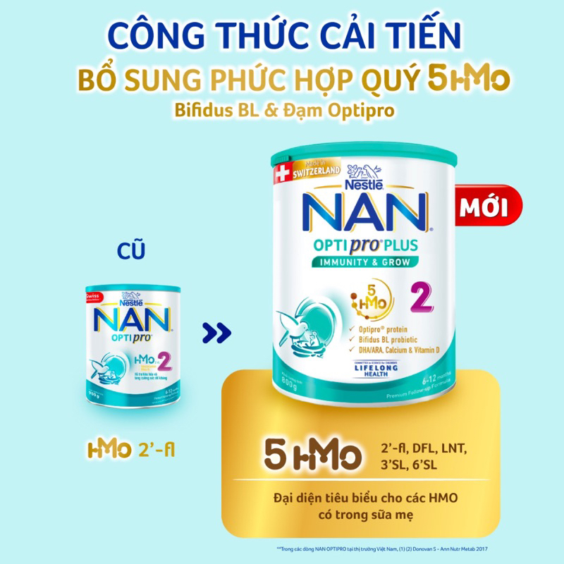 Sữa nan optipro 2(800g) mẫu mới-có ship hỏa tốc HCM