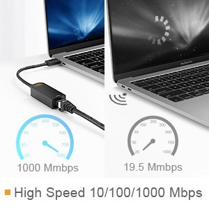 Cáp chuyển USB C to LAN Ugreen 50307 US236 (tốc độ lan 1Gbps, đèn led)