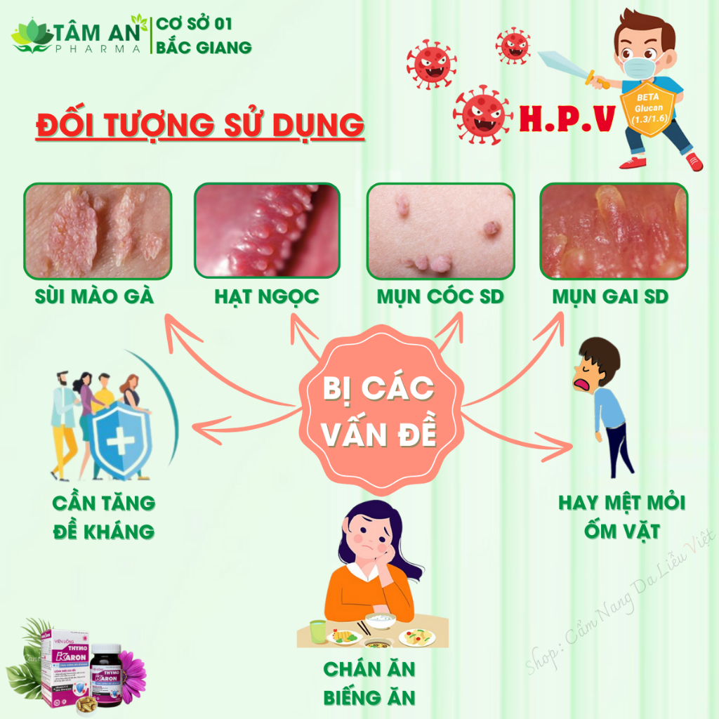 [SÙI MÀO GÀ] [ BÔI UÔNG] Tinh Chất An Nhiên Mộc Bôi Sùi, Hạt Ngọc + 2 Hộp Uống Hỗ Trợ Đào Thải H.P.V